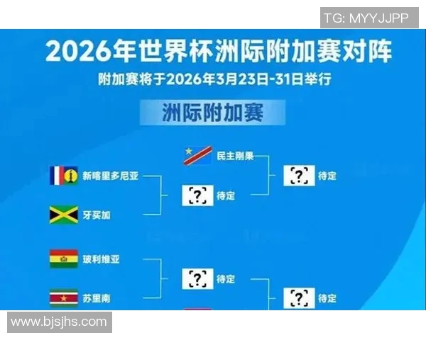 FIFA官宣：AI裁判将在2026世界杯全面启用